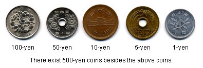 Japanese coins